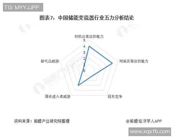 深圳羽毛球队力量表现数据分析揭示运动员潜力与训练效果的深度洞察